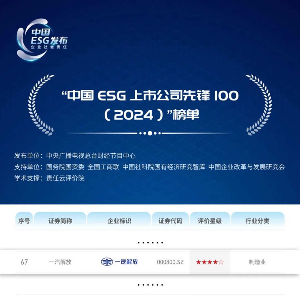 FAW Jiefang連続2年「中国ESG上場企業パイオニア100」ランキングに選出