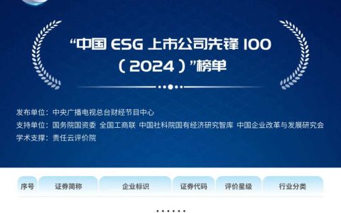 FAW Jiefang連続2年「中国ESG上場企業パイオニア100」ランキングに選出