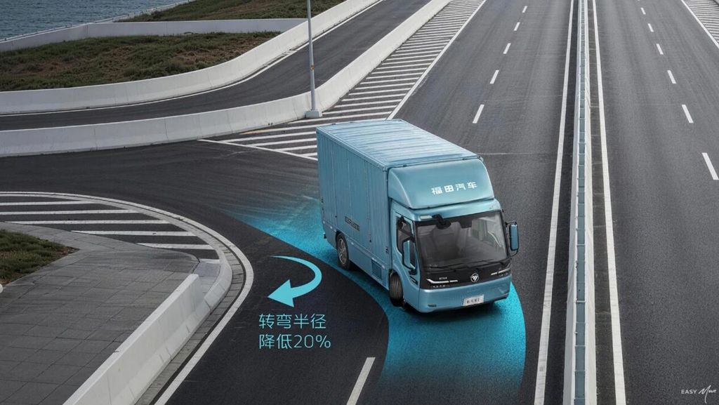 海外38.6%増・新エネルギー50%増——福田汽車、8月の「双エンジン」で構造最適化を加速